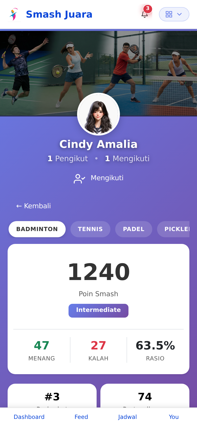 Profil Pemain